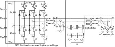 Sliding mode control strategy of grid-forming energy storage converter with fast active support of frequency and voltage